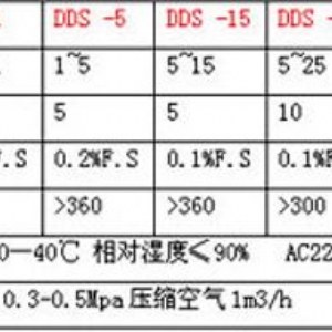 种子定量包装秤