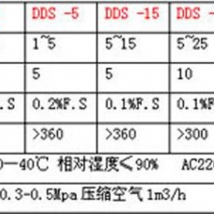 种子专用灌装机