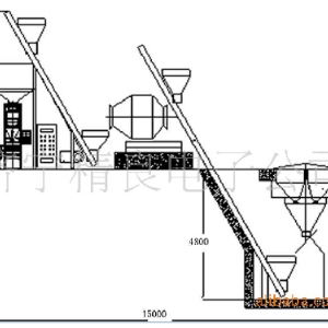 简易配料生产线