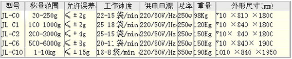戳我试试