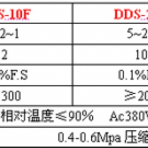 DDS-50F肥料定量包装机（有斗式）