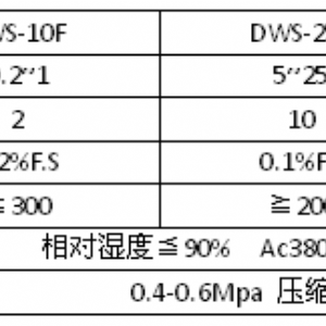 污泥打包机