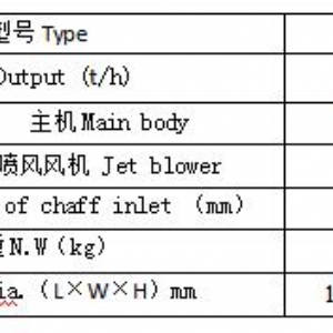 JLS50/66立式砂辊碾米机