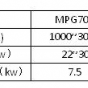 MPG系列小米抛光机