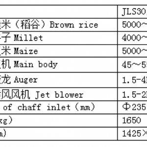 JLS30/66立式砂辊米机