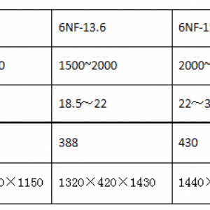 6NF系列喷风碾米机