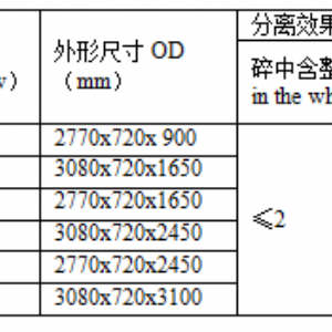 MDJY系列长度分级机