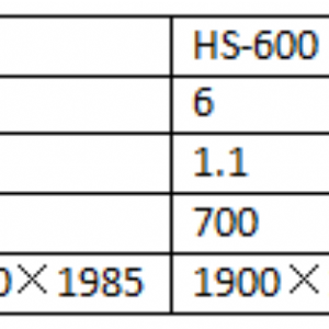 HS系列厚度分级机