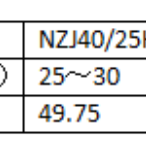 NJZ40系列成套设备（25吨-35吨）