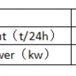 NZJ60-3成套设备