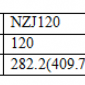 日产80-300吨成套碾米设备工程 