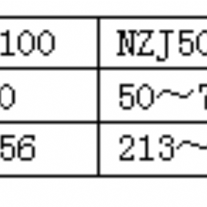 NZJ系列小米及杂粮成套碾米机设备